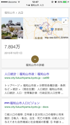 福知山の人口