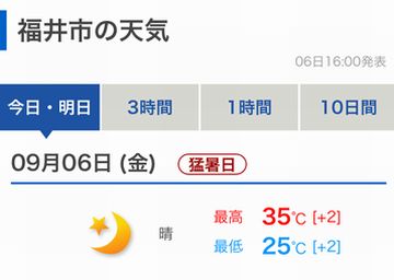 2019年９月６日の福井市の気温
